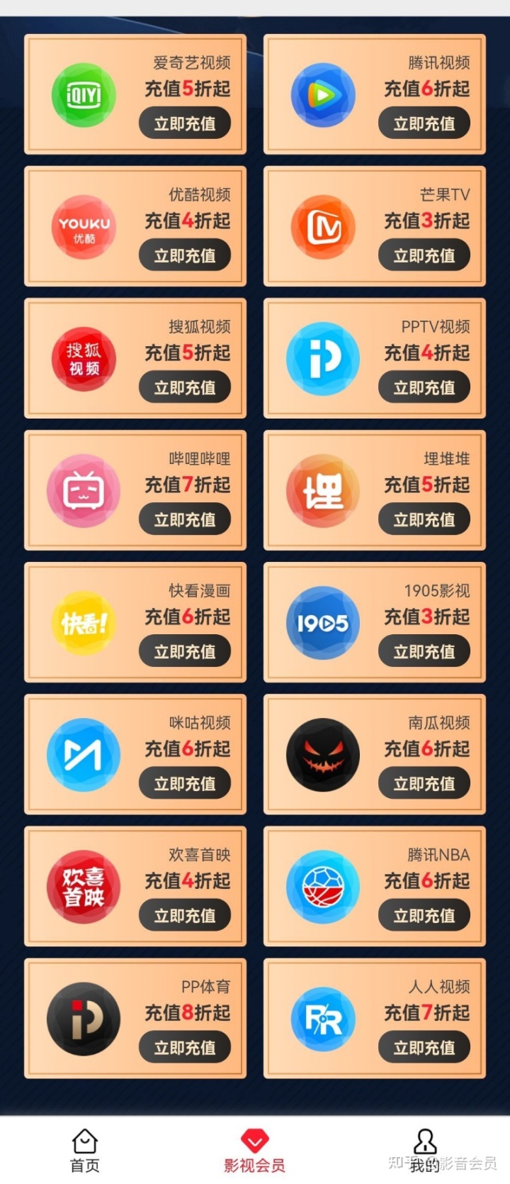 各大视频网站的VIP什么时候买最划算？-2