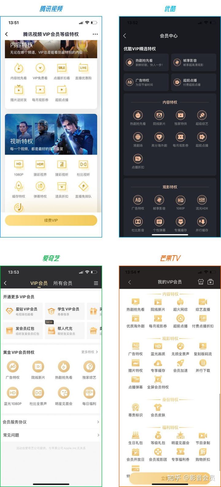 爱奇艺和腾讯视频开哪个会员好?-6 爱奇艺和腾讯视频开哪个会员好?-6