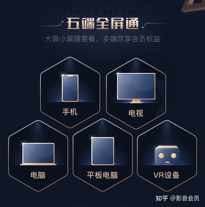 爱奇艺星钻会员奇异果会员怎么开便宜?-6 爱奇艺星钻会员奇异果会员怎么开便宜?-6