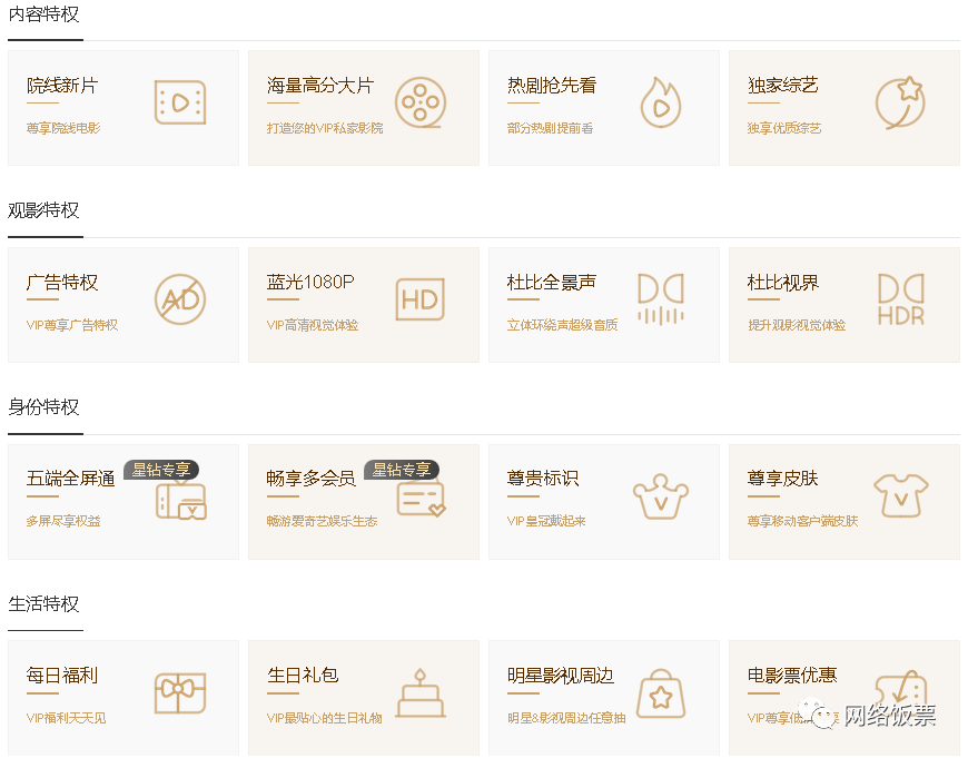 腾讯优酷爱奇艺芒果TV哪家的会员值得开？-1
